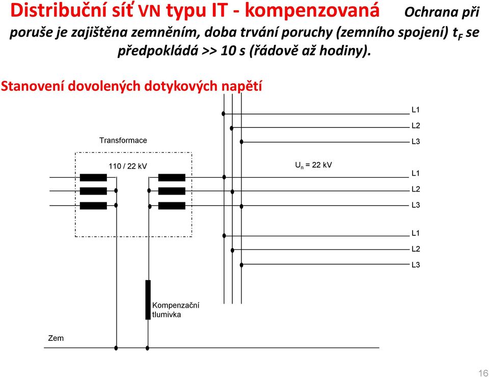 (řádově až hodiny).