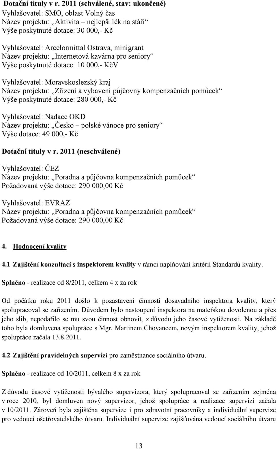 Název projektu: Internetová kavárna pro seniory Výše poskytnuté dotace: 10 000,- KčV Vyhlašovatel: Moravskoslezský kraj Název projektu: Zřízení a vybavení půjčovny kompenzačních pomůcek Výše