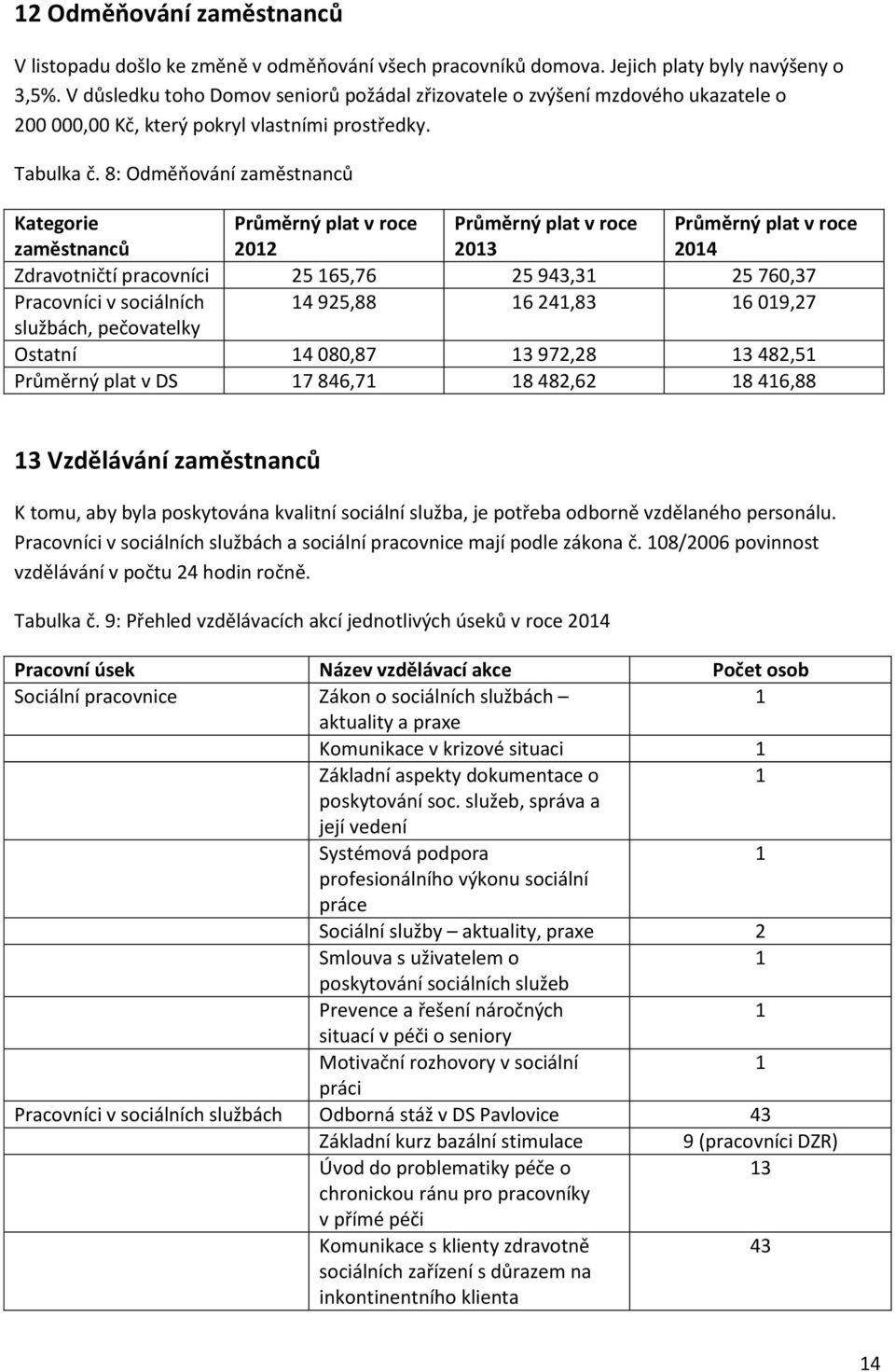 8: Odměňování zaměstnanců Kategorie zaměstnanců Průměrný plat v roce 2012 Průměrný plat v roce 2013 Průměrný plat v roce 2014 Zdravotničtí pracovníci 25 165,76 25 943,31 25 760,37 Pracovníci v