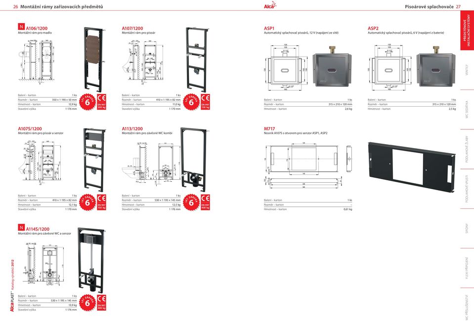 závěsné WC a senzor Stavební výška 410 1 195 82 mm 12,1 kg 1 170 mm 530 1 195 145 mm 13,9 kg 1 176 mm 6 6 6 EN 997 200 kg EN 997 150 kg EN 997 400 kg Stavební výška A113/1200 Montážní rám pro závěsné