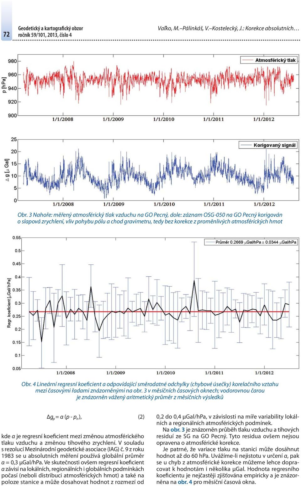 atmosférických hmot Obr. 4 Lineární regresní koeficient a odpovídající směrodatné odchylky (chybové úsečky) korelačního vztahu mezi časovými řadami znázorněnými na obr.