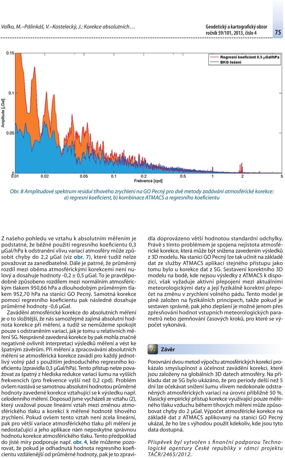 vztahu k absolutním měřením je podstatné, že běžné použití regresního koeficientu 0,3 μgal/hpa k odstranění vlivu variací atmosféry může způsobit chyby do 2,2 μgal (viz obr.