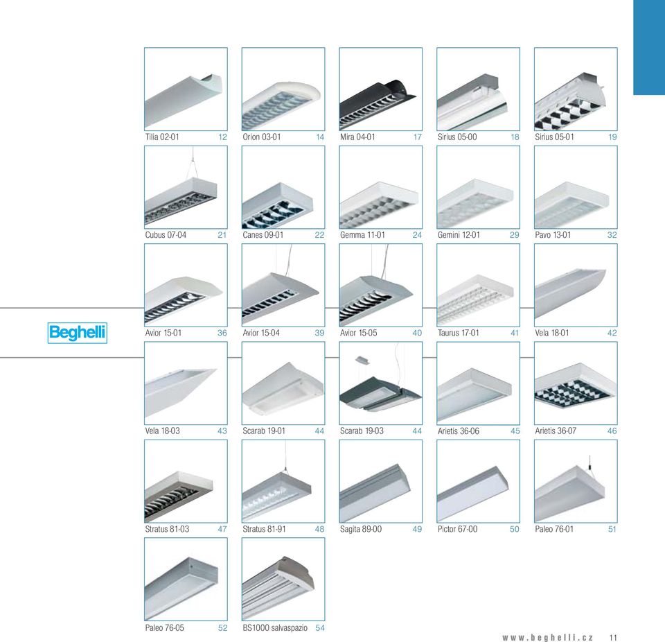 18-01 42 Vela 18-03 43 Scarab 19-01 44 Scarab 19-03 44 Arietis 36-06 45 Arietis 36-07 46 Stratus 81-03 47