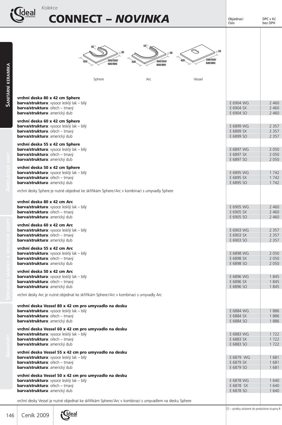 barva/struktura: ořech tmavý E 6899 SX 2 357 barva/struktura: americký dub E 6899 SO 2 357 ARMATURY SPRCHOVÉ VANIČKY A SPRCHOVÉ KOUTY AKRYLÁTOVÉ VANY vrchní deska 55 x 42 cm Sphere barva/struktura: