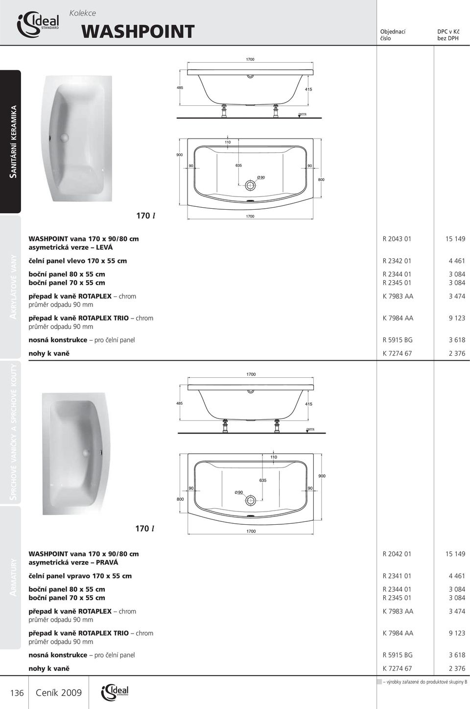 AA 9 123 průměr odpadu 90 mm nosná konstrukce pro čelní panel R 5915 BG 3 618 nohy k vaně K 7274 67 2 376 170 l WASHPOINT vana 170 x 90 / 80 cm R 2042 01 15 149 asymetrická verze PRAVÁ čelní panel