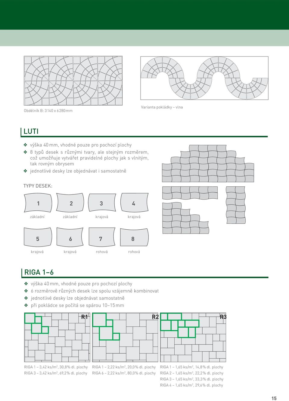 pro pochozí plochy 6 rozměrově různých desek lze spolu vzájemně kombinovat jednotlivé desky lze objednávat samostatně při pokládce se počítá se spárou 10 15 mm R1 R2 R3 RIGA 1 3,42 ks/m 2, 30,8 % dl.