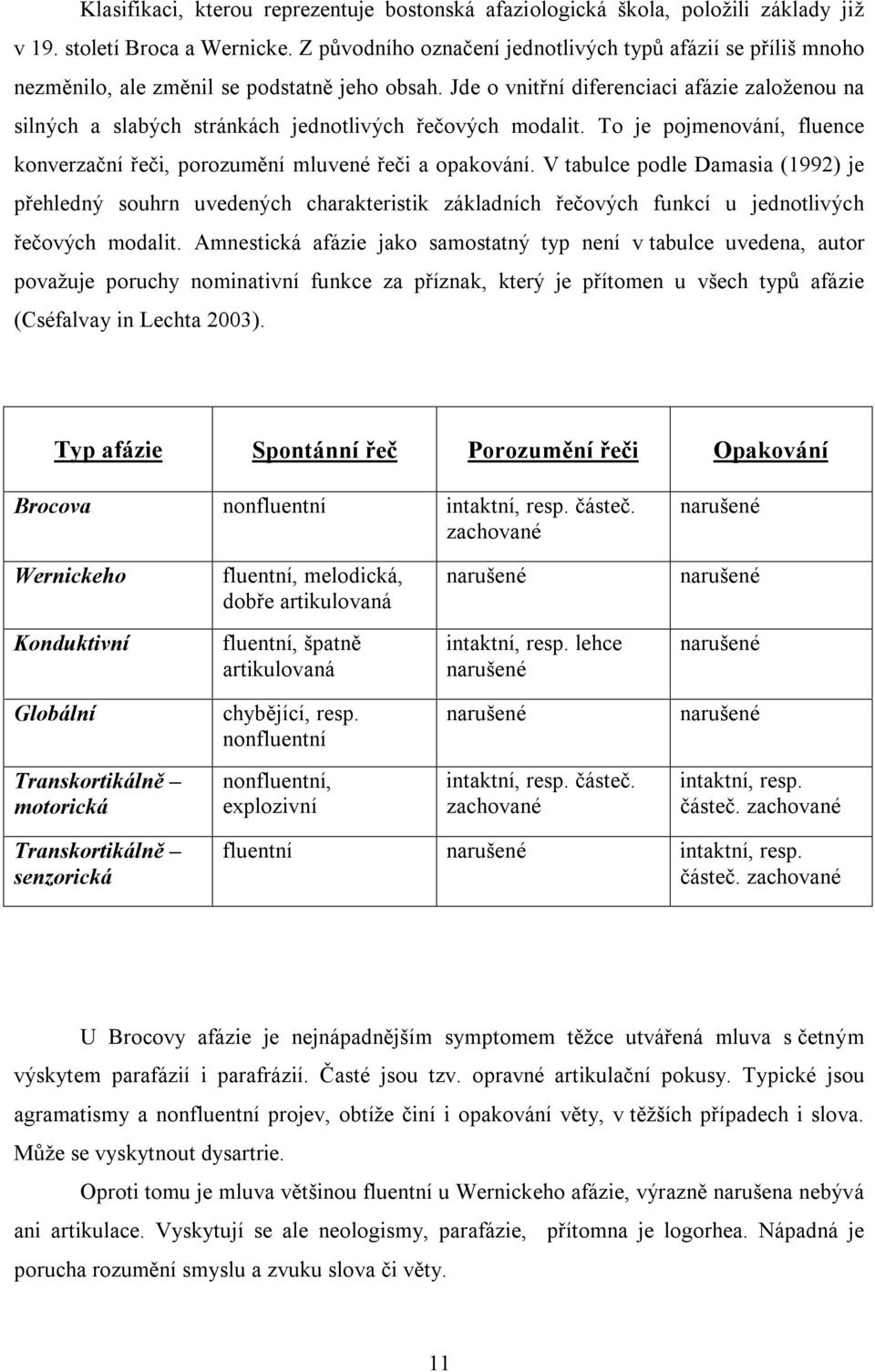 Jde o vnitřní diferenciaci afázie založenou na silných a slabých stránkách jednotlivých řečových modalit. To je pojmenování, fluence konverzační řeči, porozumění mluvené řeči a opakování.