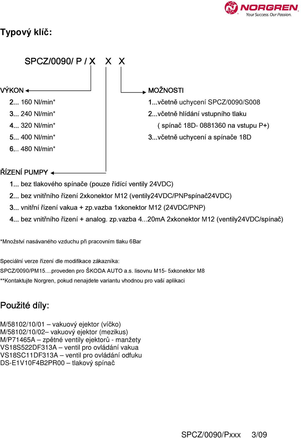 .. bez vnitřního řízení 2xkonektor M12 (ventily24vdc/pnpspínač24vdc) 3... vnitřní řízení vakua + zp.vazba 1xkonektor M12 (24VDC/PNP) 4... bez vnitřního řízení + analog. zp.vazba 4.