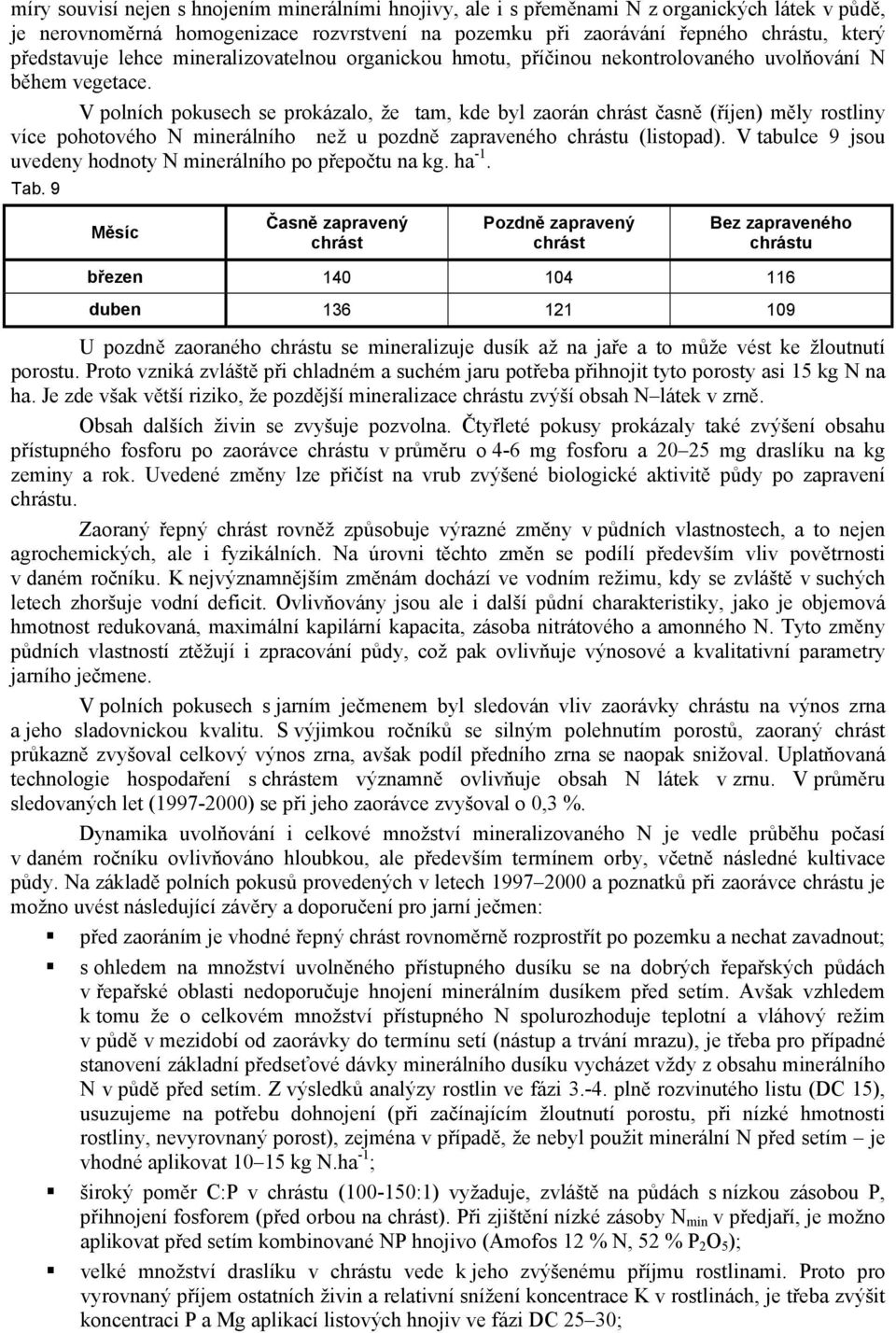 V polních pokusech se prokázalo, že tam, kde byl zaorán chrást časně (říjen) měly rostliny více pohotového N minerálního než u pozdně zapraveného chrástu (listopad).