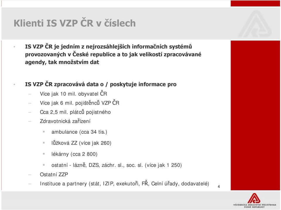 pojištěnců VZP ČR Cca 2,5 mil. plátců pojistného Zdravotnická zařízení ambulance (cca 34 tis.