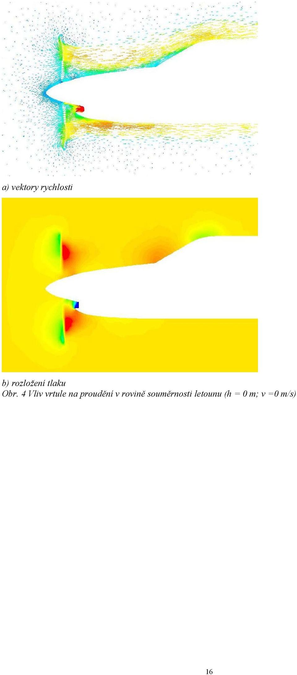 4 Vliv vrtule na proudění v