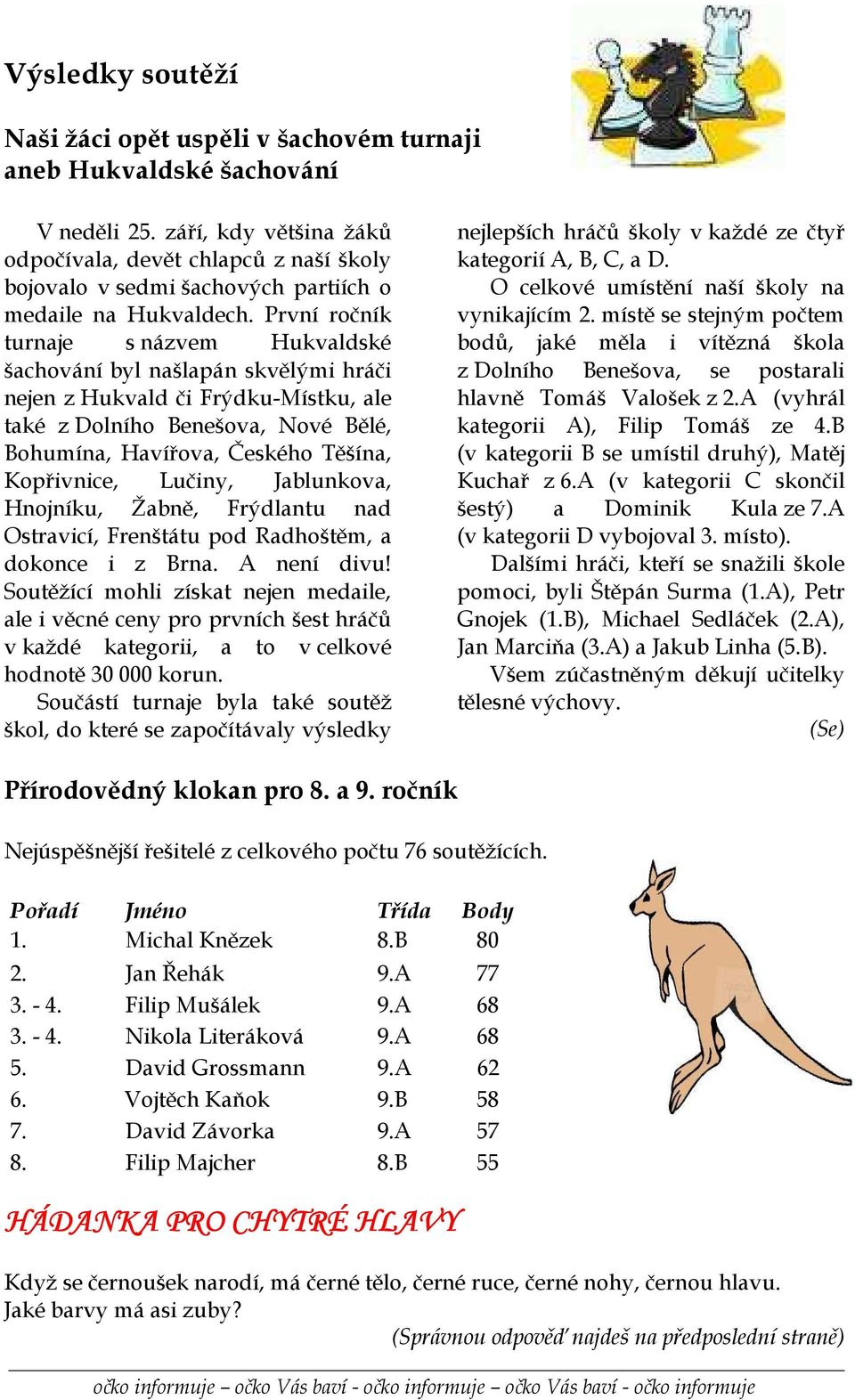 První ročník turnaje s názvem Hukvaldské šachování byl našlapán skvělými hráči nejen z Hukvald či Frýdku-Místku, ale také z Dolního Benešova, Nové Bělé, Bohumína, Havířova, Českého Těšína,