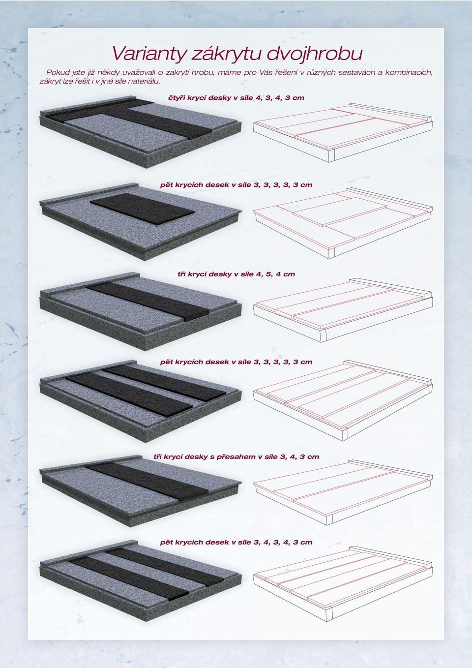 čtyři krycí desky v síle 4, 3, 4, 3 cm pětě krycích desek v síle 3, 3, 3, 3, 3 cm tři krycí desky v