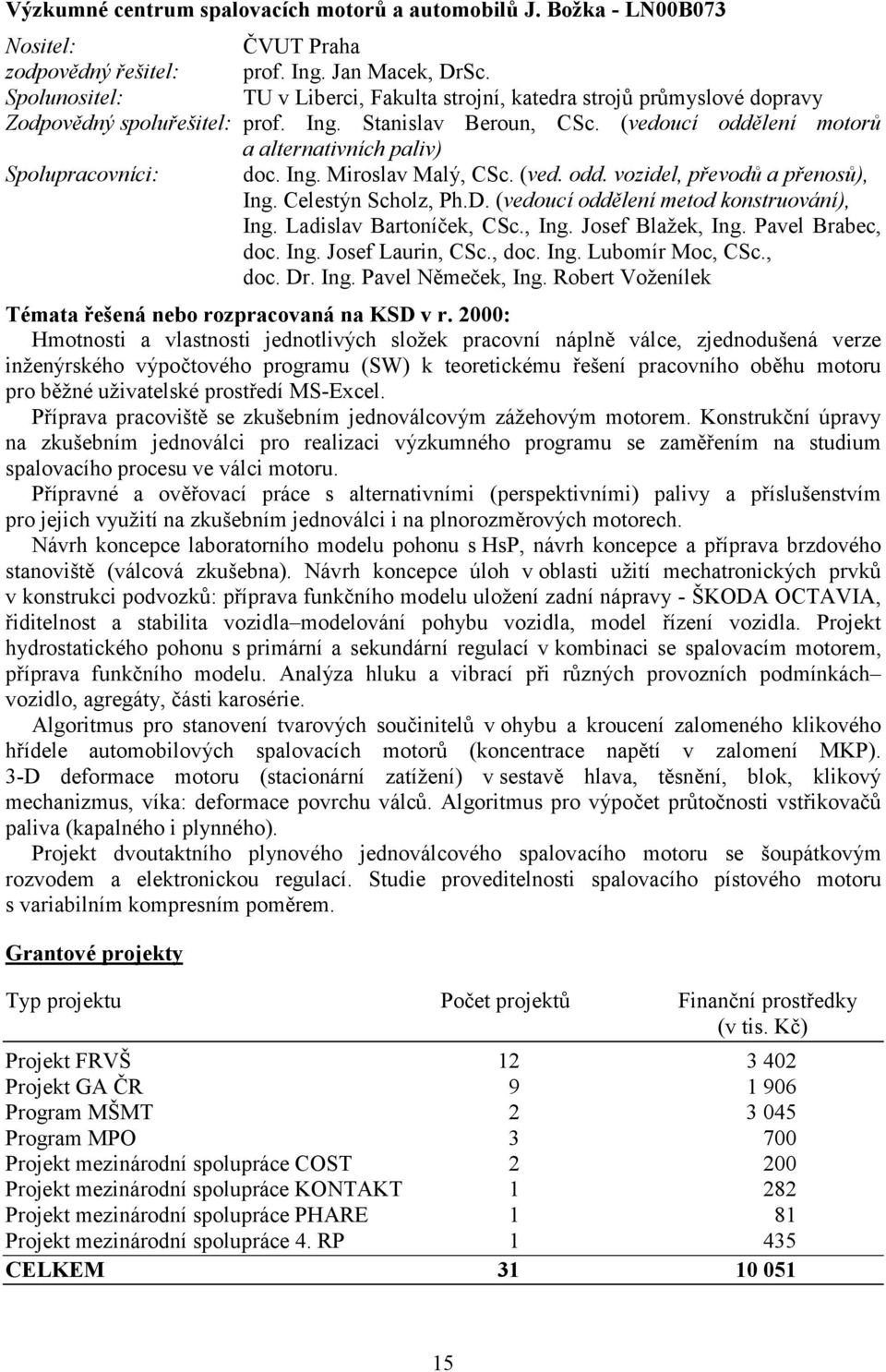 (vedoucí oddělení motorů a alternativních paliv) Spolupracovníci: doc. Ing. Miroslav Malý, CSc. (ved. odd. vozidel, převodů a přenosů), Ing. Celestýn Scholz, Ph.D.