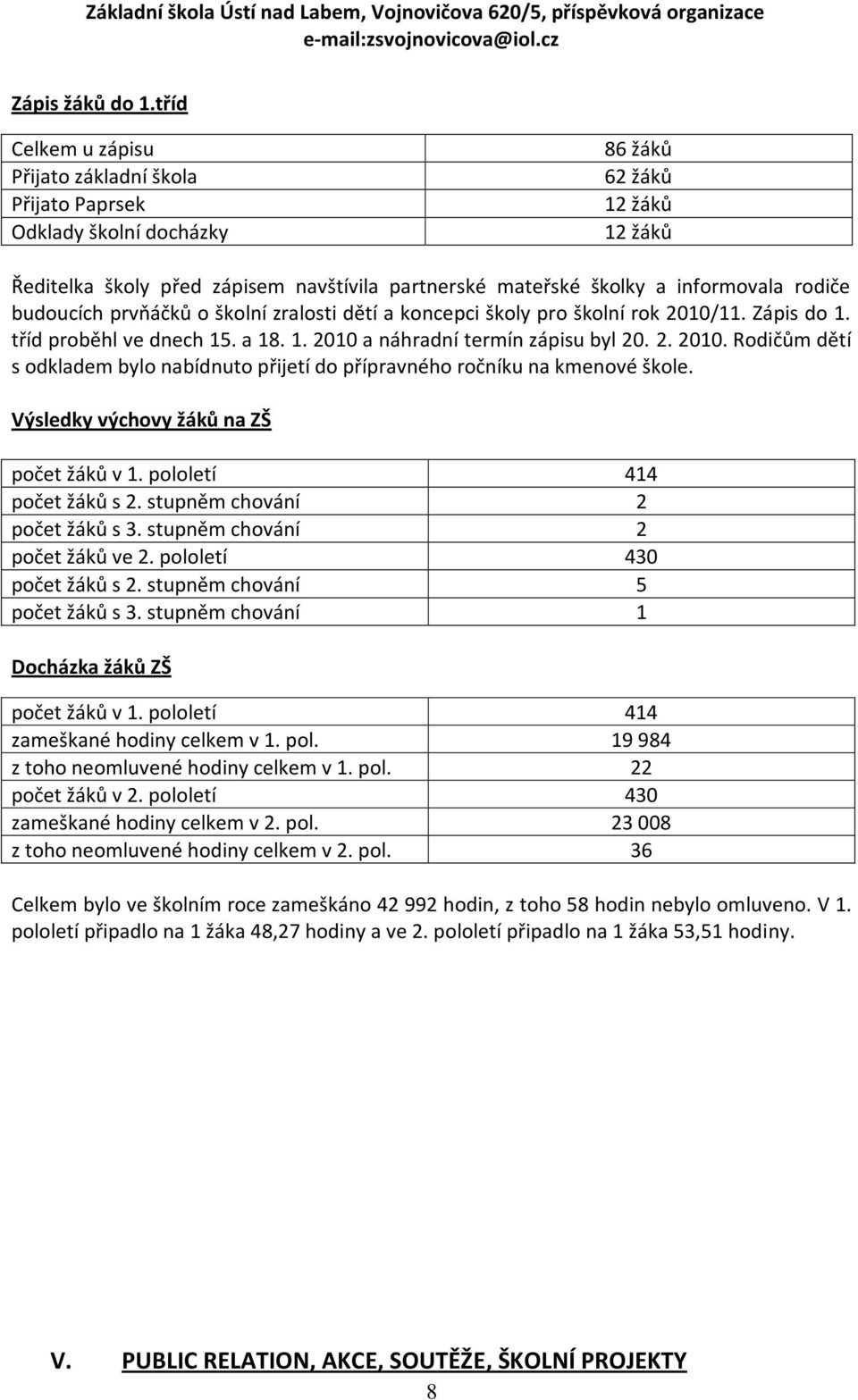 rodiče budoucích prvňáčků o školní zralosti dětí a koncepci školy pro školní rok 2010/11. Zápis do 1. tříd proběhl ve dnech 15. a 18. 1. 2010 a náhradní termín zápisu byl 20. 2. 2010. Rodičům dětí s odkladem bylo nabídnuto přijetí do přípravného ročníku na kmenové škole.