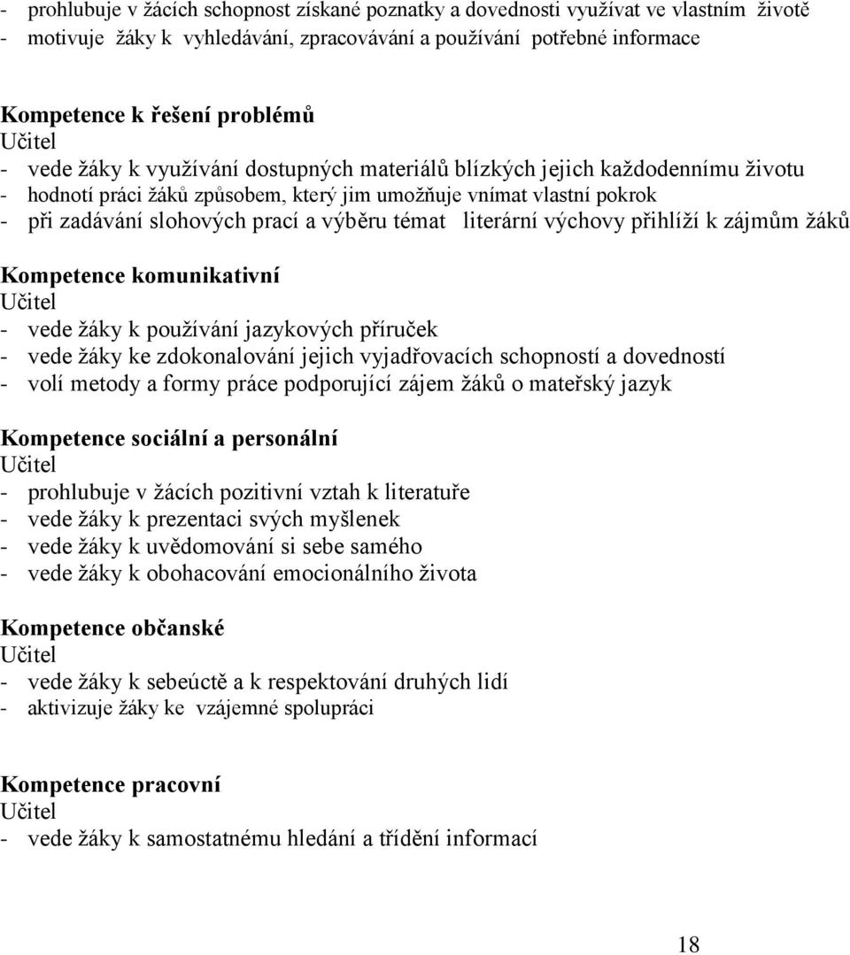 literární výchovy přihlíží k zájmům žáků Kompetence komunikativní - vede žáky k používání jazykových příruček - vede žáky ke zdokonalování jejich vyjadřovacích schopností a dovedností - volí metody a