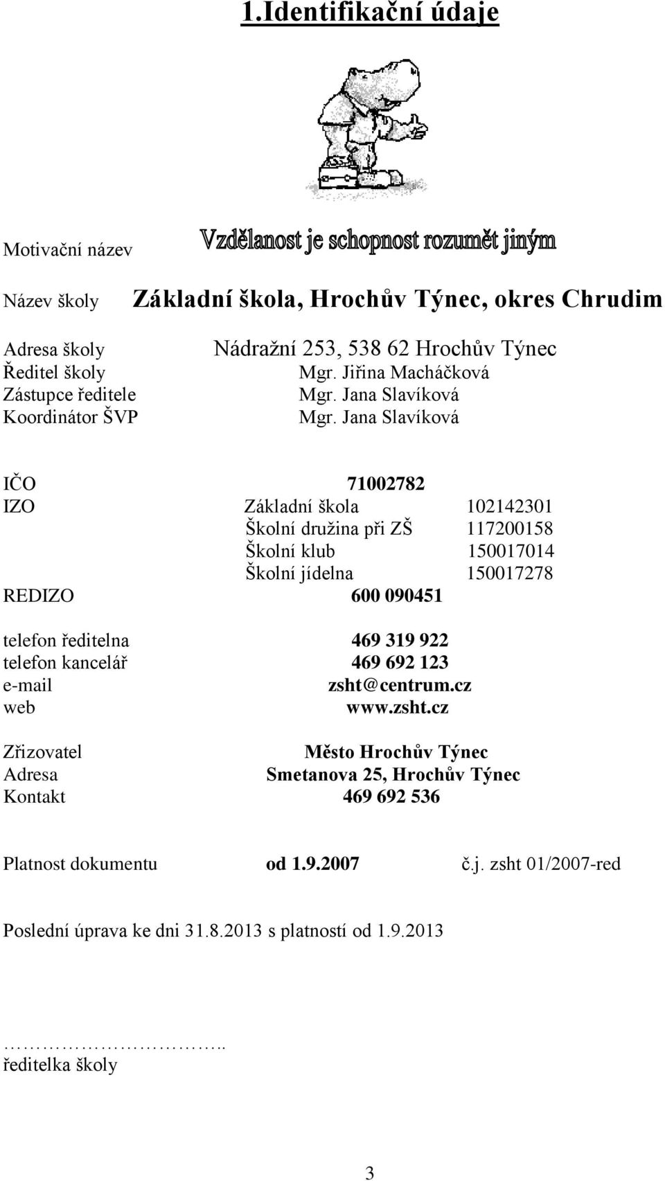 Jana Slavíková IČO 71002782 IZO Základní škola 102142301 Školní družina při ZŠ 117200158 Školní klub 150017014 Školní jídelna 150017278 REDIZO 600 090451 telefon ředitelna 469