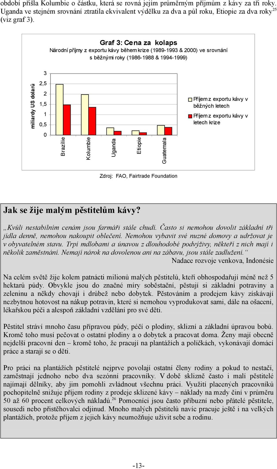 Graf 3: Cena za kolaps Národní příjmy z exportu kávy během krize (1989-1993 & 2000) ve srovnání s běžnými roky (1986-1988 & 1994-1999) 3 miliardy US dolarů 2,5 2 1,5 1 0,5 Příjem z exportu kávy v