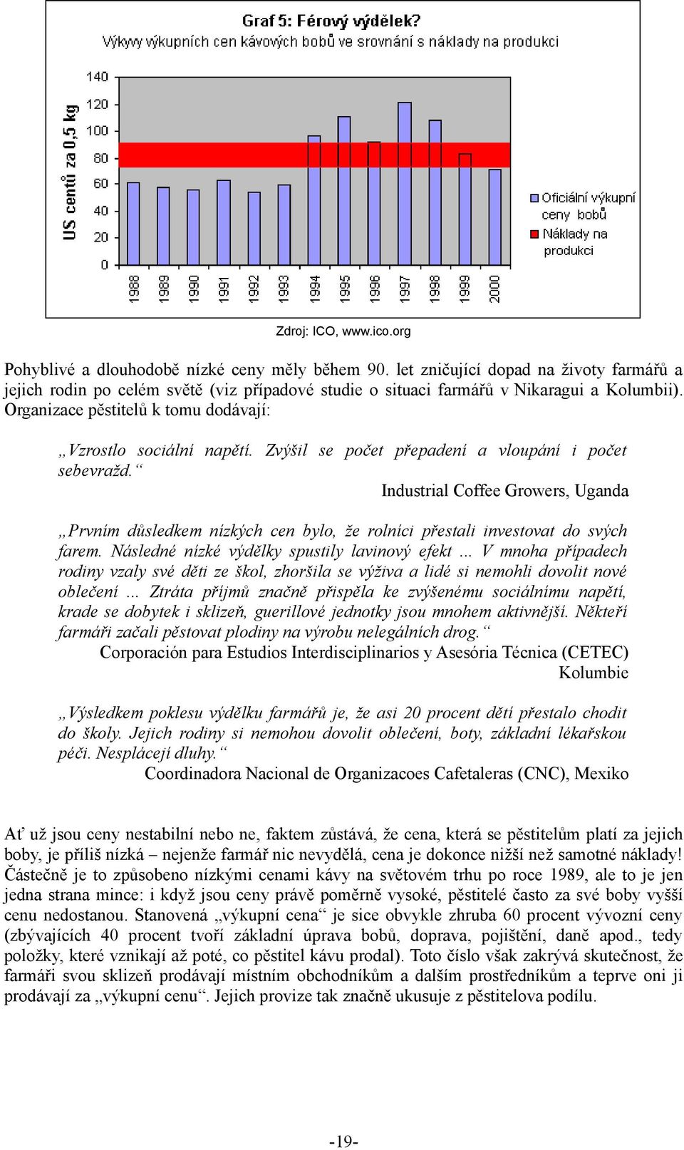 Zvýšil se počet přepadení a vloupání i počet sebevražd. Industrial Coffee Growers, Uganda Prvním důsledkem nízkých cen bylo, že rolníci přestali investovat do svých farem.