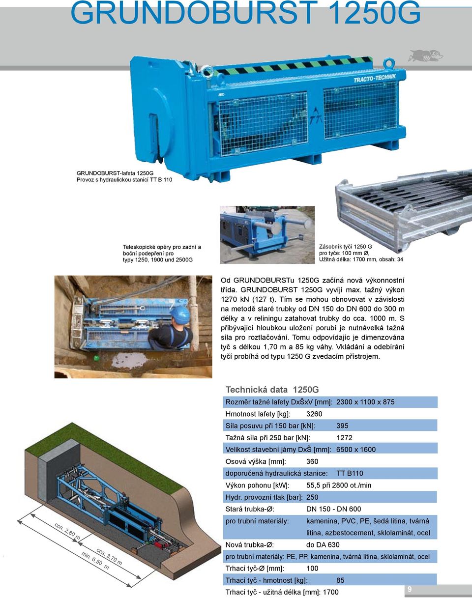 Tím se mohou obnovovat v závislosti na metodě staré trubky od DN 150 do DN 600 do 300 m délky a v reliningu zatahovat trubky do cca. 1000 m.