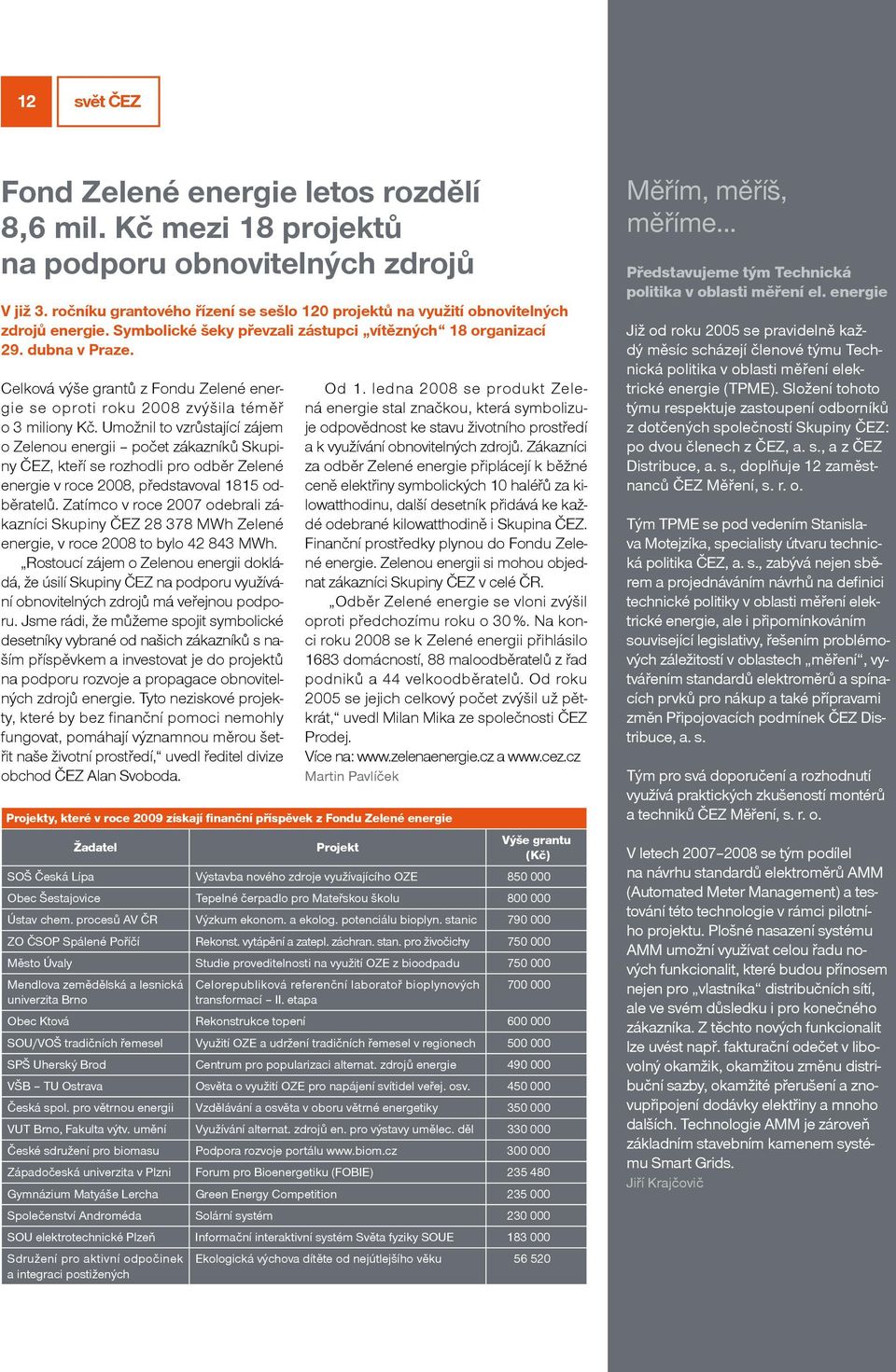 Celková výše grantů z Fondu Zelené energie se oproti roku 2008 zvýšila téměř o 3 miliony Kč.