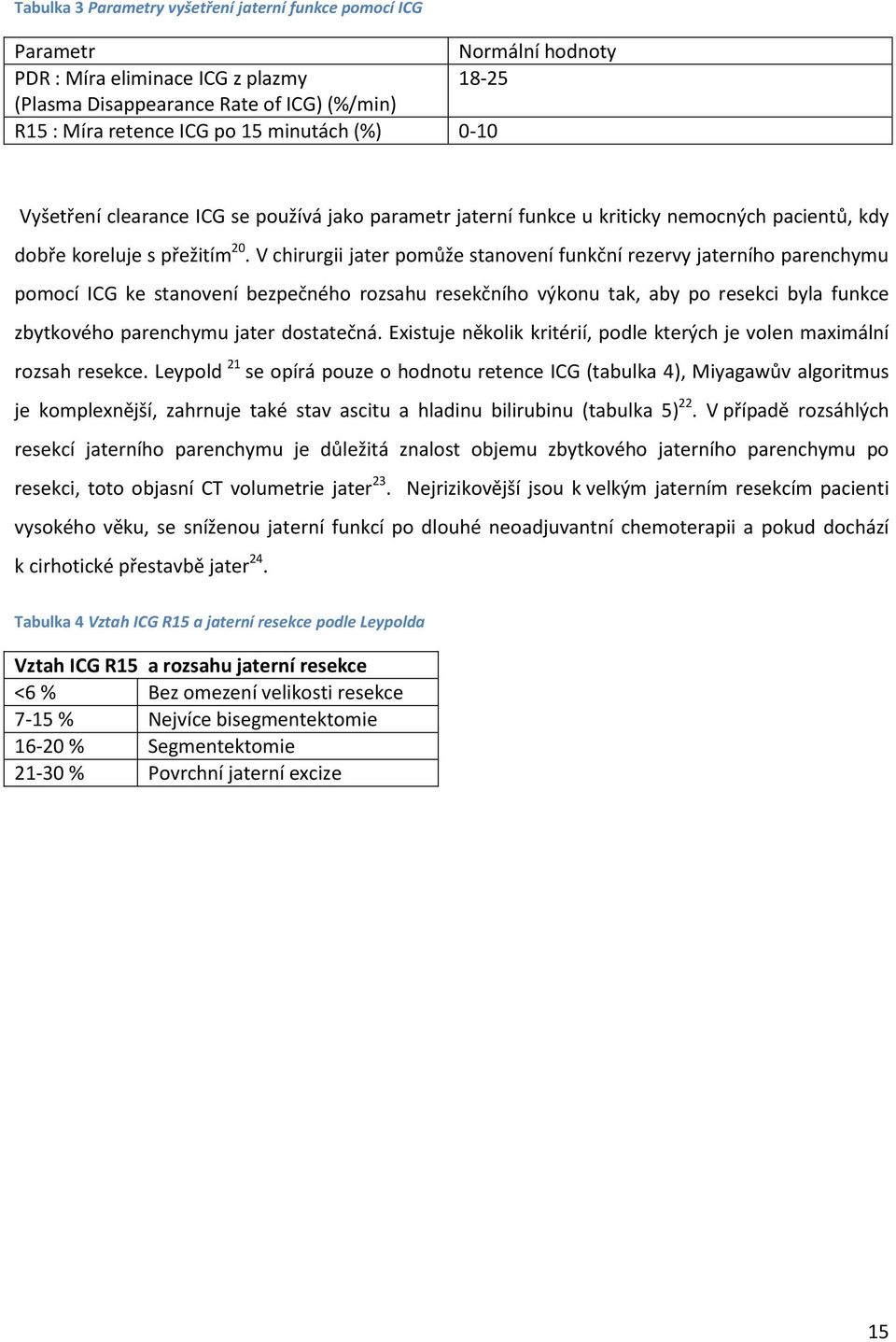 V chirurgii jater pomůže stanovení funkční rezervy jaterního parenchymu pomocí ICG ke stanovení bezpečného rozsahu resekčního výkonu tak, aby po resekci byla funkce zbytkového parenchymu jater