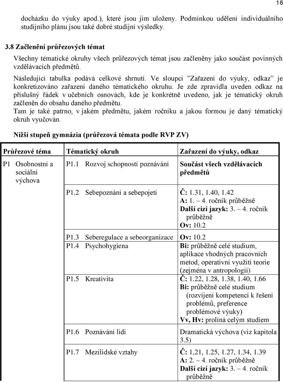 Ve sloupci Zařazení do výuky, odkaz je konkretizováno zařazení daného tématického okruhu.