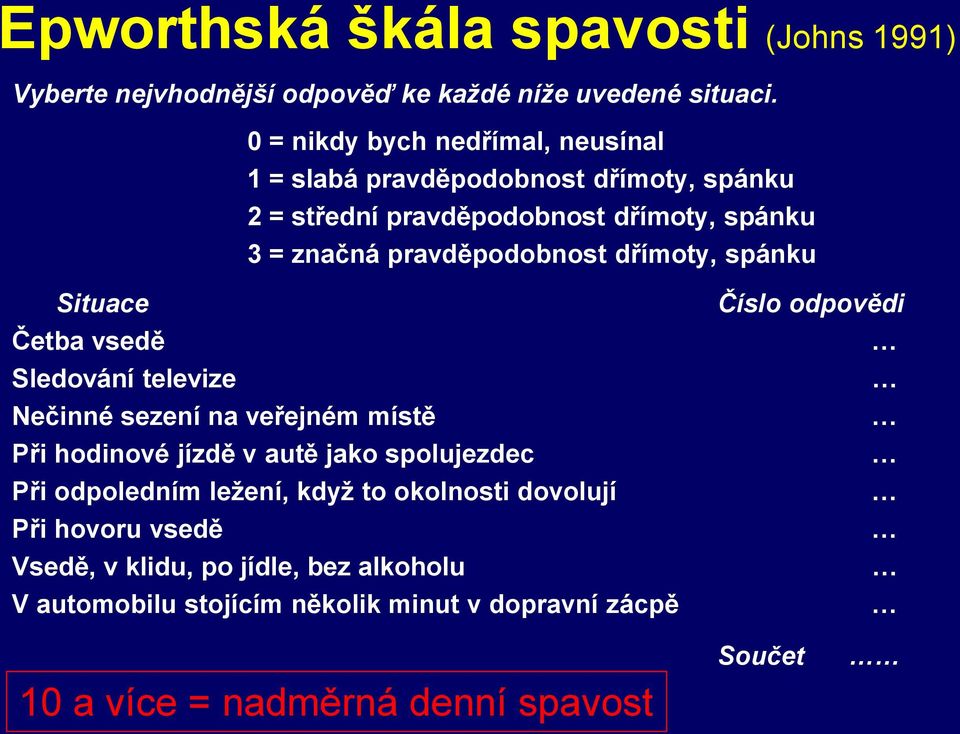 dřímoty, spánku Situace Četba vsedě Sledování televize Nečinné sezení na veřejném místě Při hodinové jízdě v autě jako spolujezdec Při odpoledním