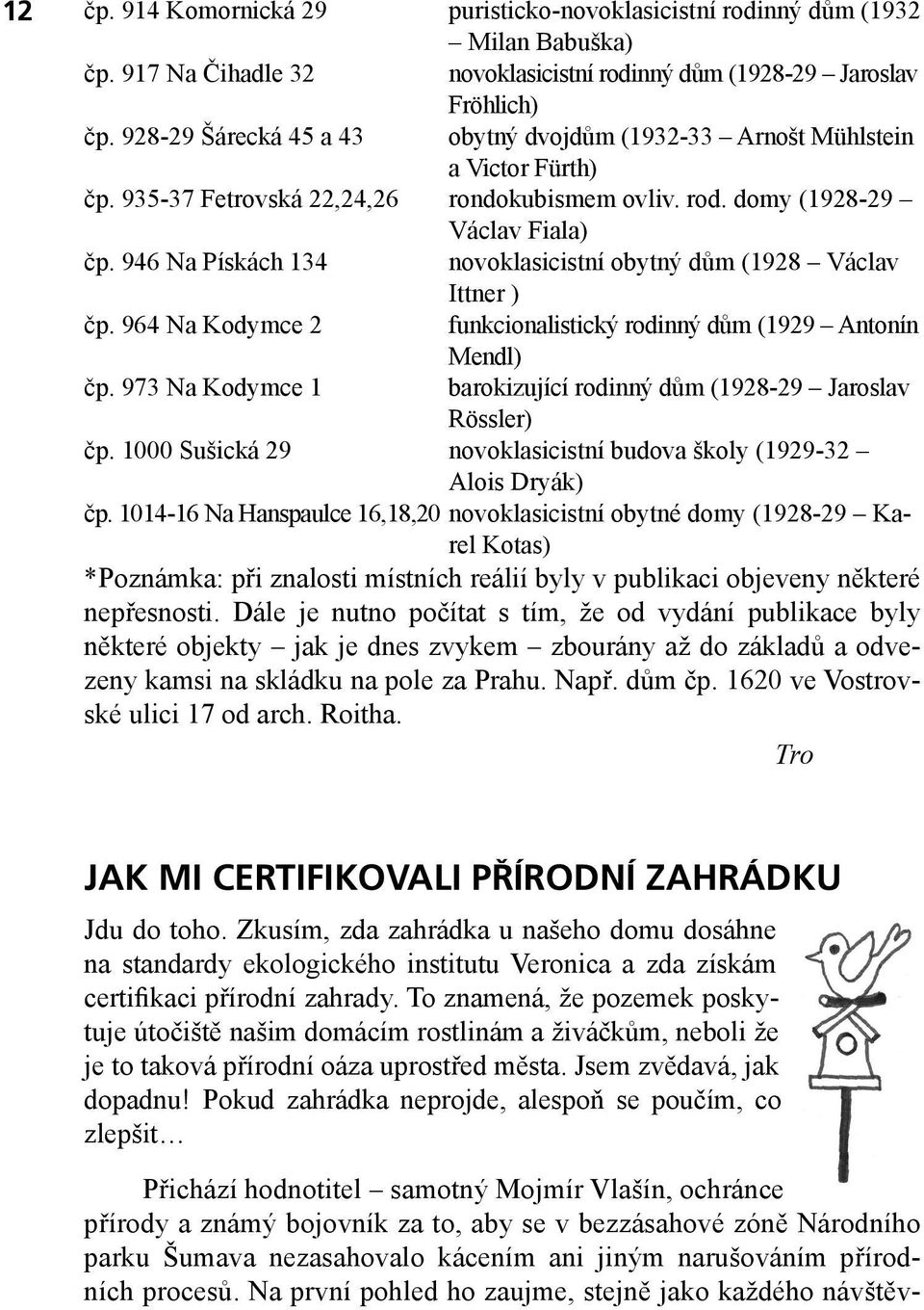 946 Na Pískách 134 novoklasicistní obytný dům (1928 Václav Ittner ) čp. 964 Na Kodymce 2 funkcionalistický rodinný dům (1929 Antonín Mendl) čp.