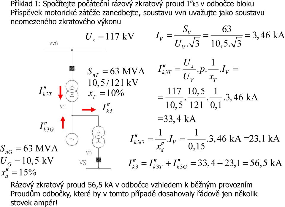 . IV UV xt 10,5 /121 kv xt 10% 117 10,5 1...3,46 ka I 10,5 121 0,1 k 3 =33, 4 ka 1 1 I k3g. IV.3, 46 ka =23,1 ka x 0,15 d I k3 I k3t I k3g 33, 4 23,1