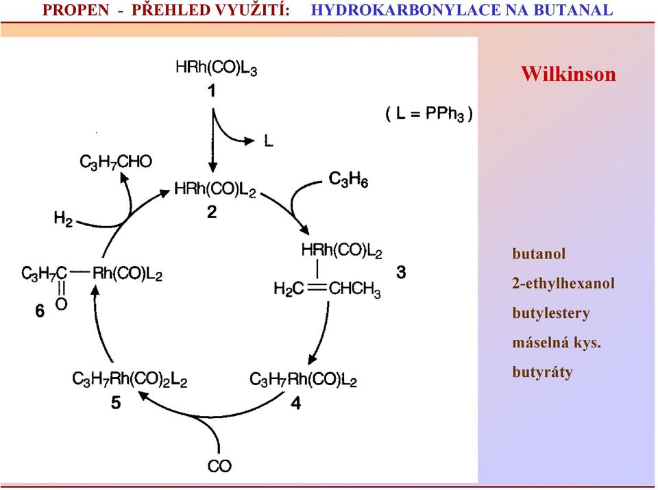 Wilkinson butanol