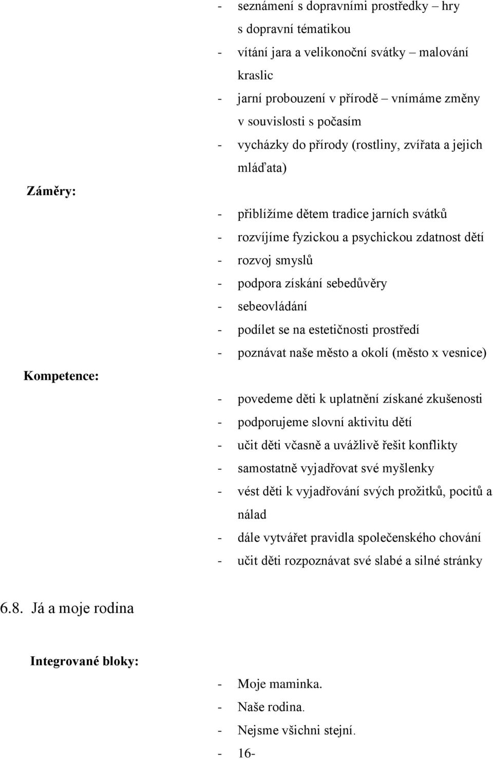 sebeovládání - podílet se na estetičnosti prostředí - poznávat naše město a okolí (město x vesnice) - povedeme děti k uplatnění získané zkušenosti - podporujeme slovní aktivitu dětí - učit děti