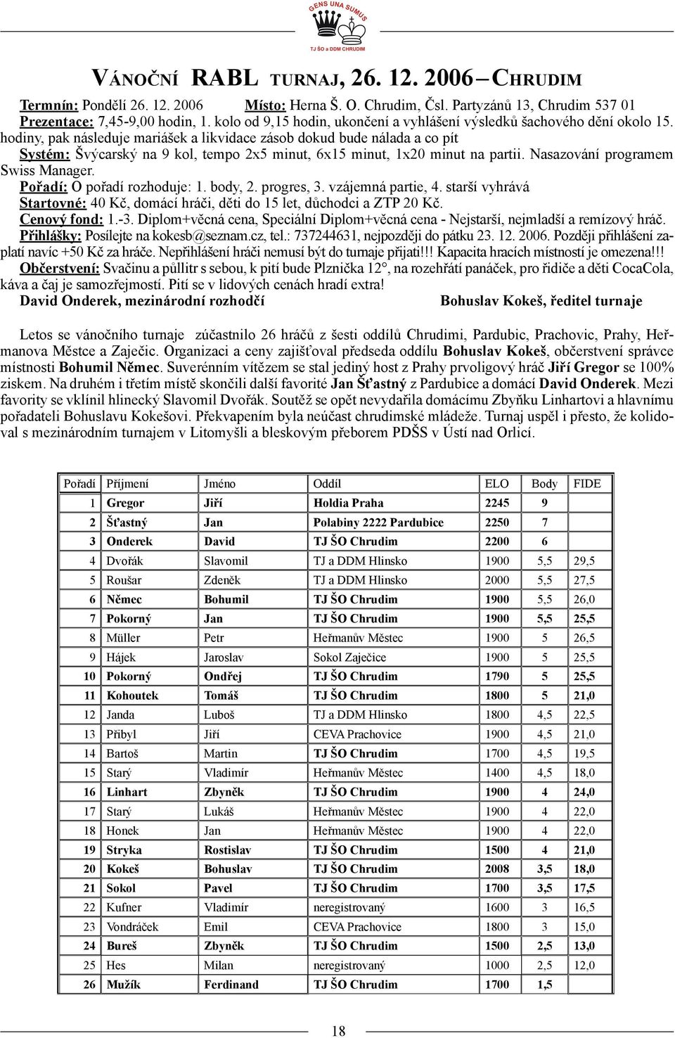 hodiny, pak následuje mariášek a likvidace zásob dokud bude nálada a co pít Systém: Švýcarský na 9 kol, tempo 2x5 minut, 6x15 minut, 1x20 minut na partii. Nasazování programem Swiss Manager.