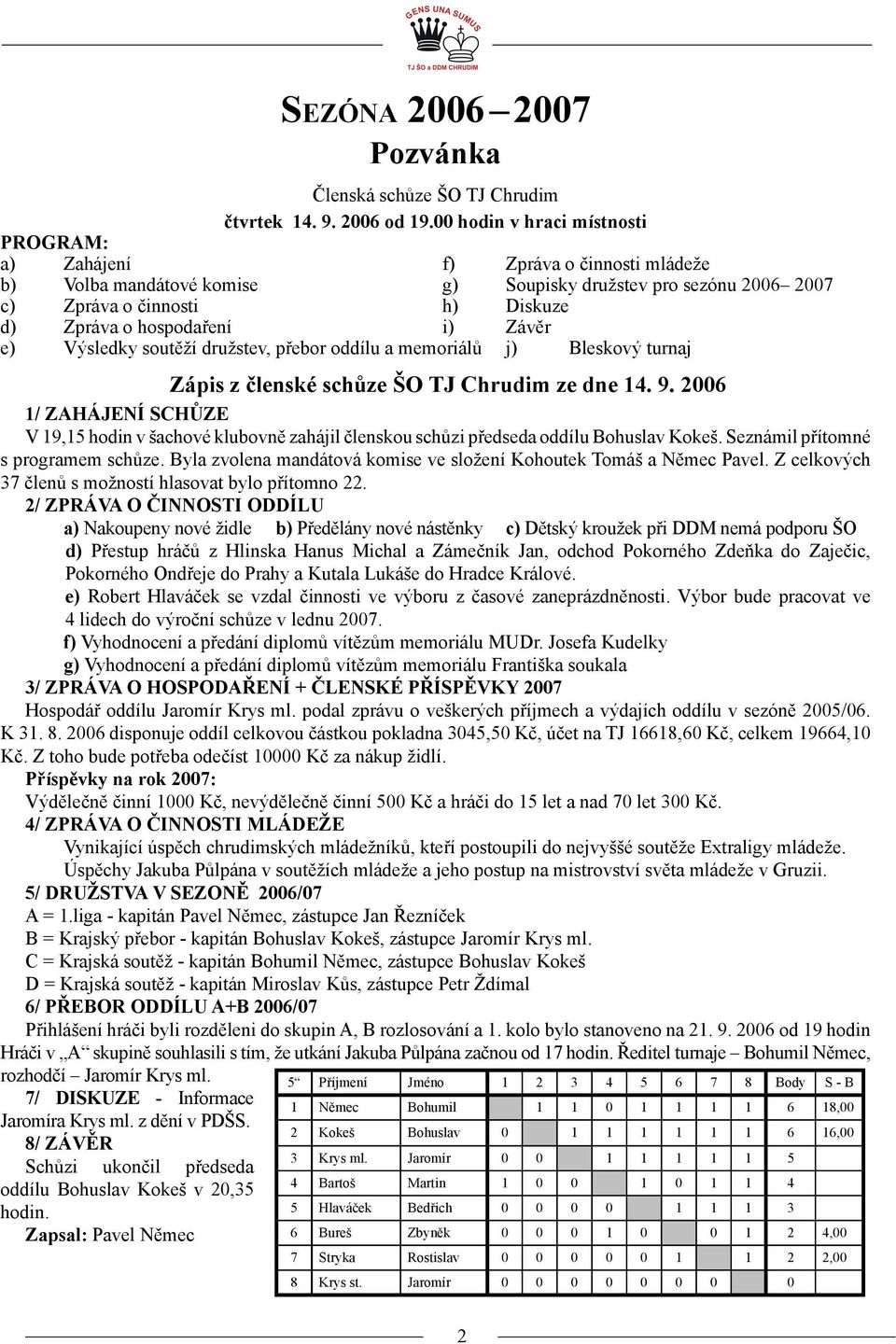 hospodaření i) Závěr e) Výsledky soutěží družstev, přebor oddílu a memoriálů j) Bleskový turnaj Zápis z členské schůze ŠO TJ Chrudim ze dne 14. 9.