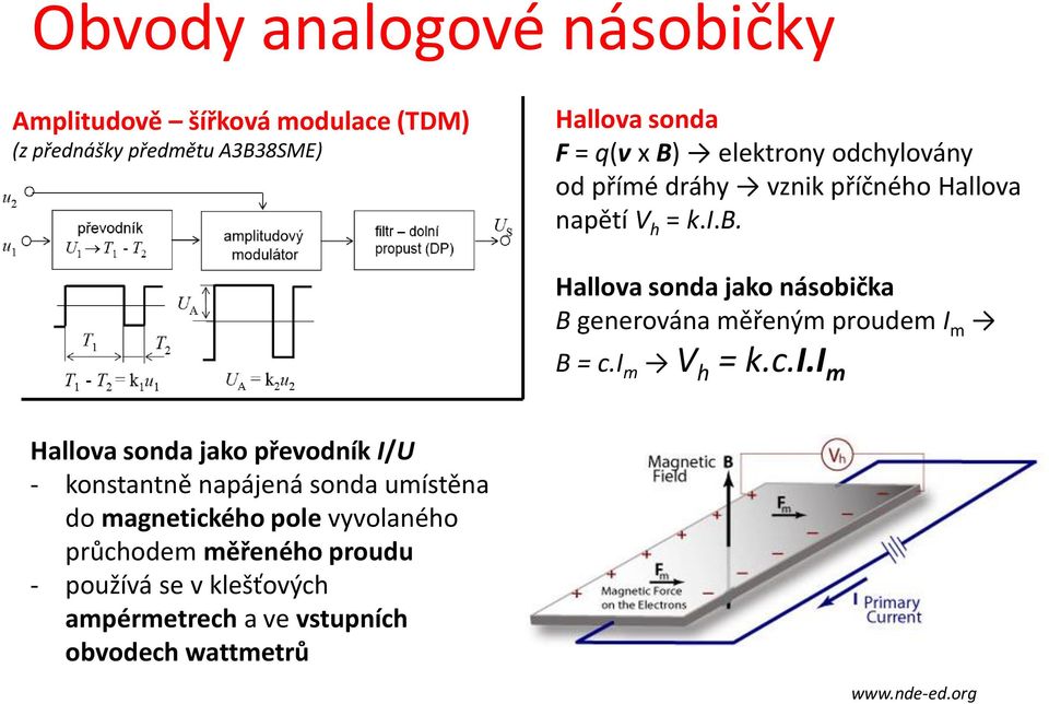 Hallova sonda jako násobič