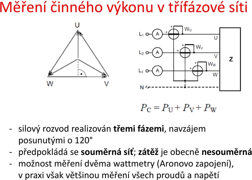 síť; zátěž je obecně nesouměrná - možnost měření dvěma wattmetry