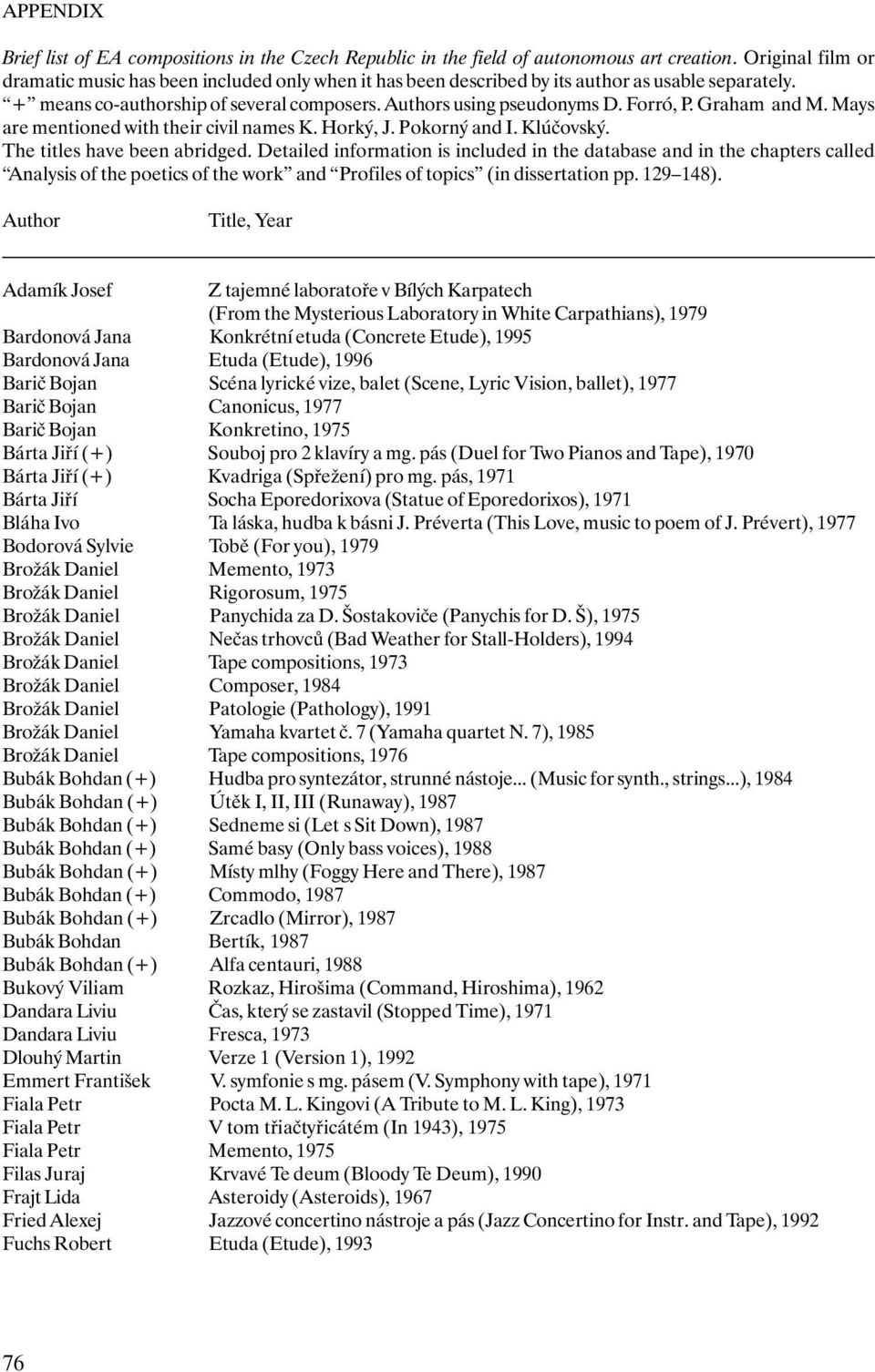 Graham and M. Mays are mentioned with their civil names K. Horký, J. Pokorný and I. Klúčovský. The titles have been abridged.