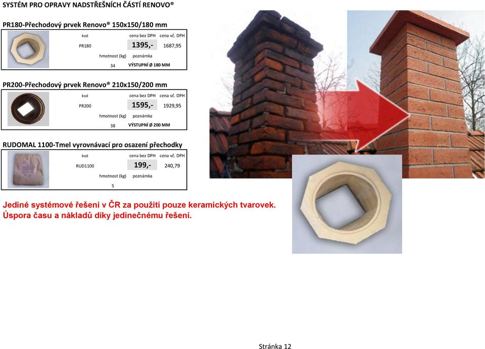 poznámka 38 VÝSTUPNÍ Ø 200 MM RUDOMAL 1100-Tmel vyrovnávací pro osazení přechodky RUD1100 199,- 240,79 hmotnost (kg)