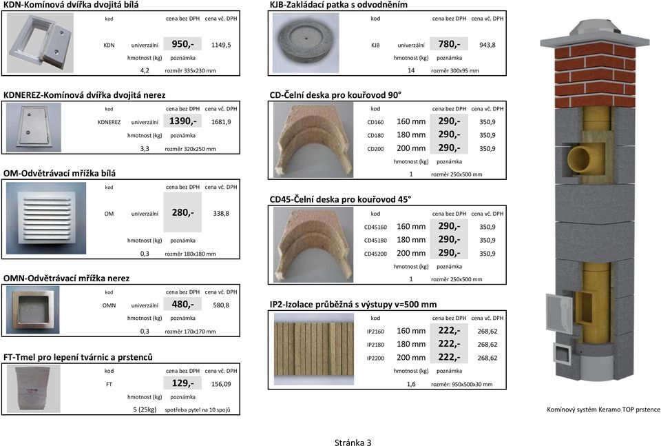 (kg) poznámka OM-Odvětrávací mřížka bílá 1 rozměr 250x500 mm CD45-Čelní deska pro kouřovod 45 OM univerzální 280,- 338,8 CD45160 160 mm 290,- 350,9 hmotnost (kg) poznámka CD45180 180 mm 290,- 350,9