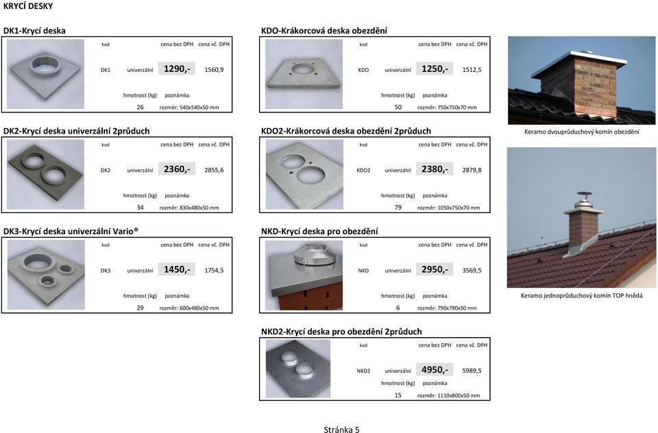 79 rozměr: 1050x750x70 mm DK3-Krycí deska univerzální Vario NKD-Krycí deska pro obezdění DK3 univerzální 1450,- 1754,5 NKD univerzální 2950,- 3569,5 29 rozměr: 600x480x50 mm 6 rozměr: