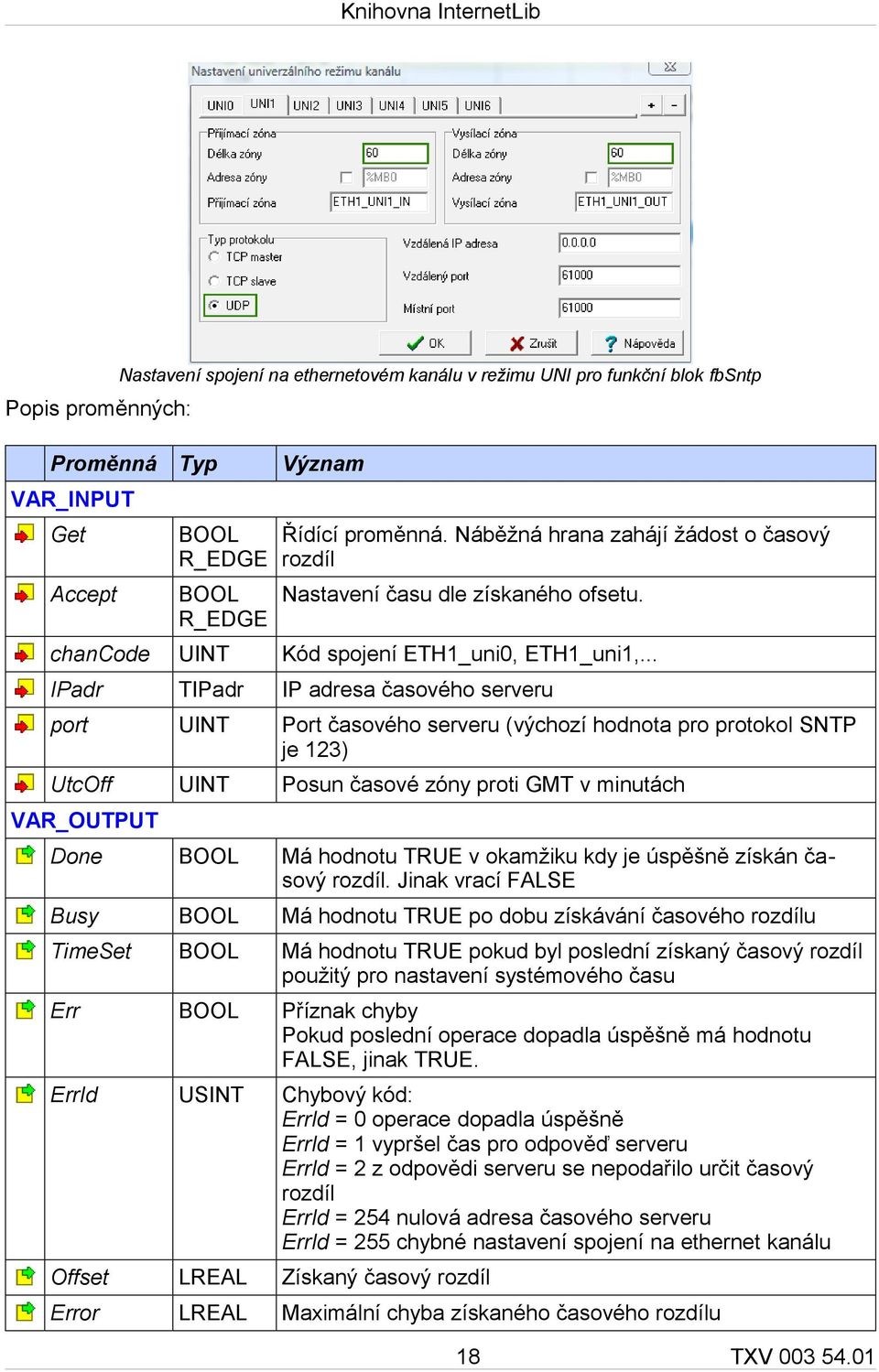 .. IPadr TIPadr IP adresa časového serveru port UINT Port časového serveru (výchozí hodnota pro protokol SNTP je 123) UtcOff UINT Posun časové zóny proti GMT v minutách VAR_OUTPUT Done BOOL Má