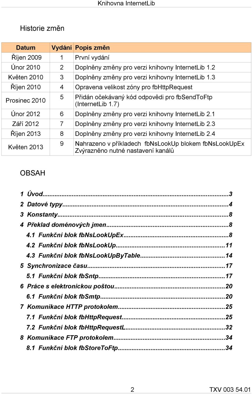 1 Září 2012 7 Doplněny změny pro verzi knihovny InternetLib 2.3 Říjen 2013 8 Doplněny změny pro verzi knihovny InternetLib 2.