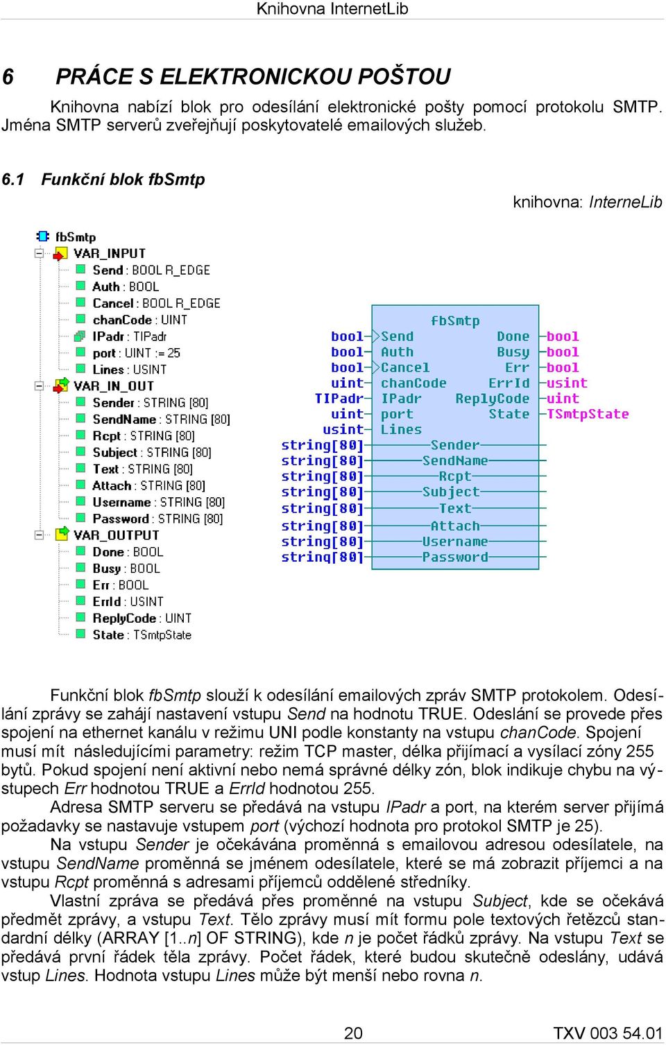 Odeslání se provede přes spojení na ethernet kanálu v režimu UNI podle konstanty na vstupu chancode.