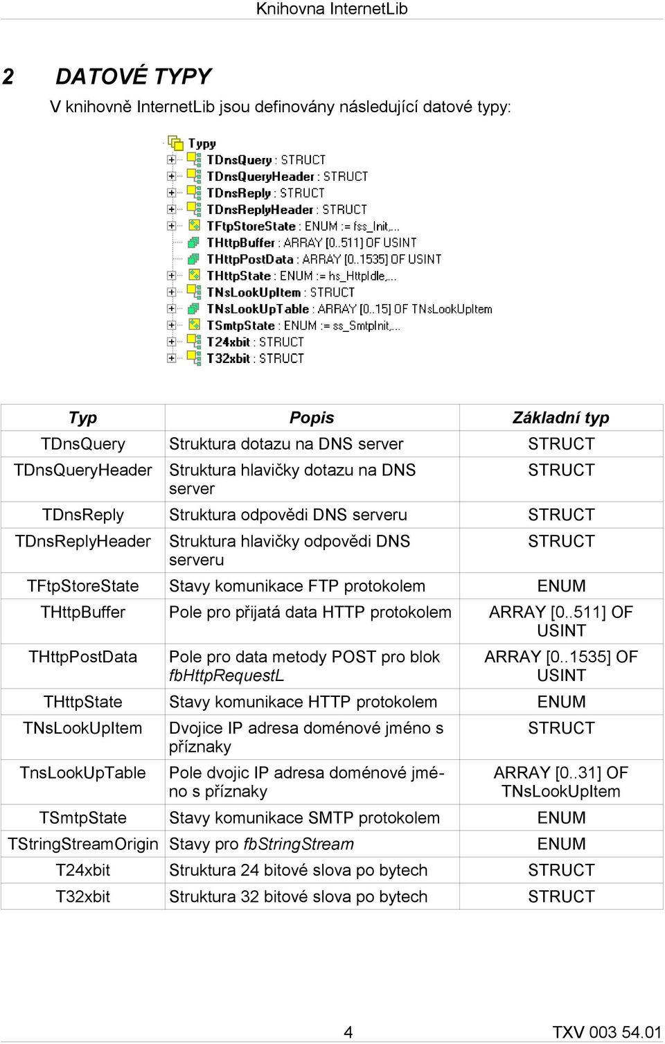 přijatá data HTTP protokolem ARRAY [0..511] OF USINT THttpPostData Pole pro data metody POST pro blok fbhttprequestl ARRAY [0.