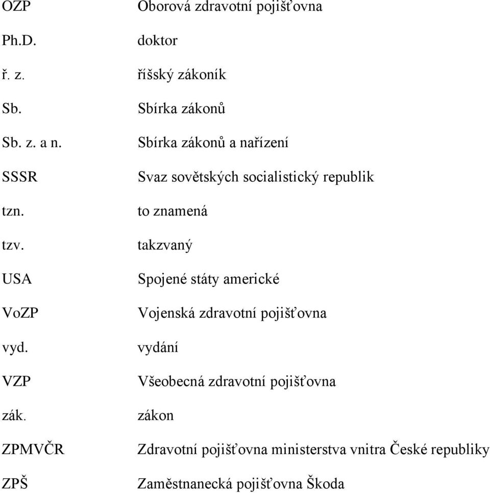 ZPMVČR ZPŠ Sbírka zákonů Sbírka zákonů a nařízení Svaz sovětských socialistický republik to znamená