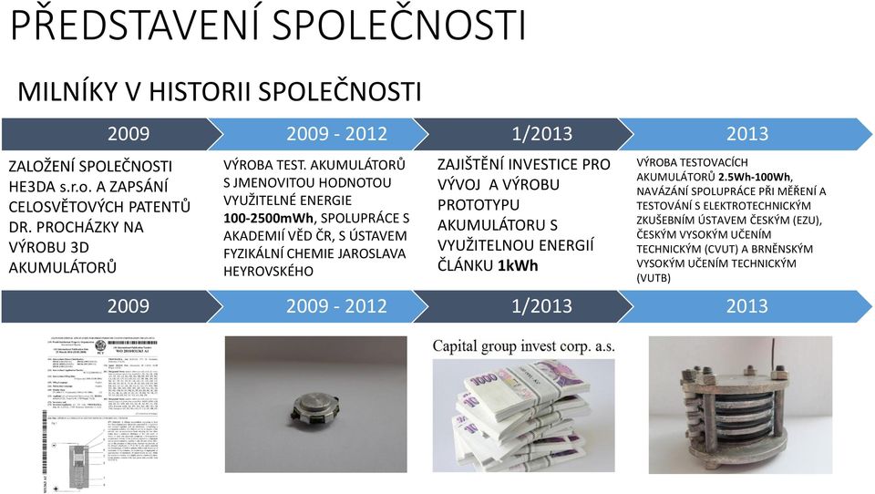 AKUMULÁTORŮ S JMENOVITOU HODNOTOU VYUŽITELNÉ ENERGIE 100-2500mWh, SPOLUPRÁCE S AKADEMIÍ VĚD ČR, S ÚSTAVEM FYZIKÁLNÍ CHEMIE JAROSLAVA HEYROVSKÉHO ZAJIŠTĚNÍ INVESTICE PRO