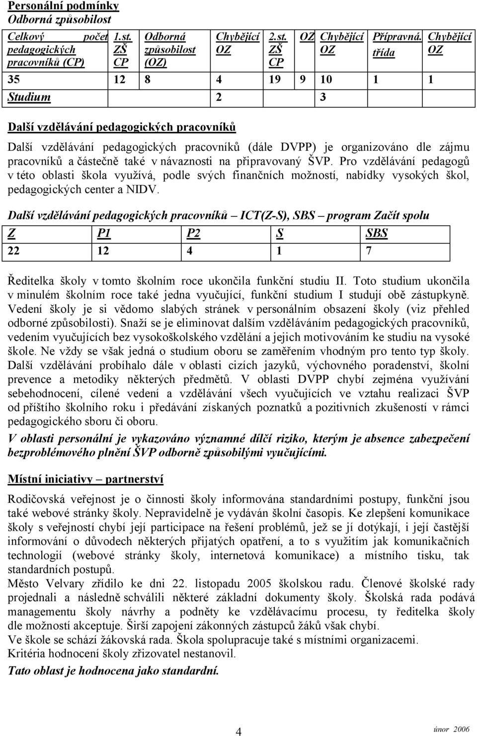 také v návaznosti na připravovaný ŠVP. Pro vzdělávání pedagogů v této oblasti škola využívá, podle svých finančních možností, nabídky vysokých škol, pedagogických center a NIDV.