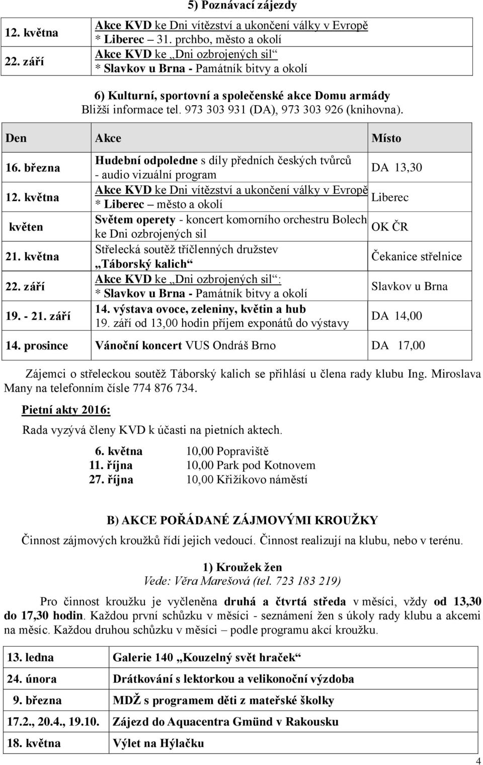 973 303 931 (DA), 973 303 926 (knihovna). Den Akce Místo 16. března 12. května květen 21. května 22. září 19. - 21.