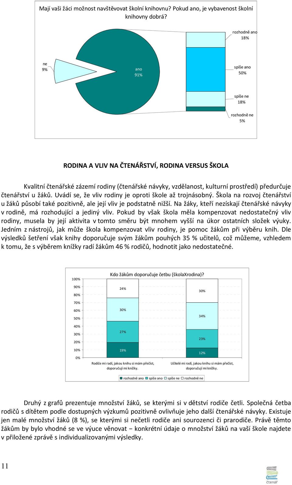 prostředí) předurčuje čtenářství u žáků. Uvádí se, že vliv rodiny je oproti škole až trojnásobný. Škola na rozvoj čtenářství u žáků působí také pozitivně, ale její vliv je podstatně nižší.