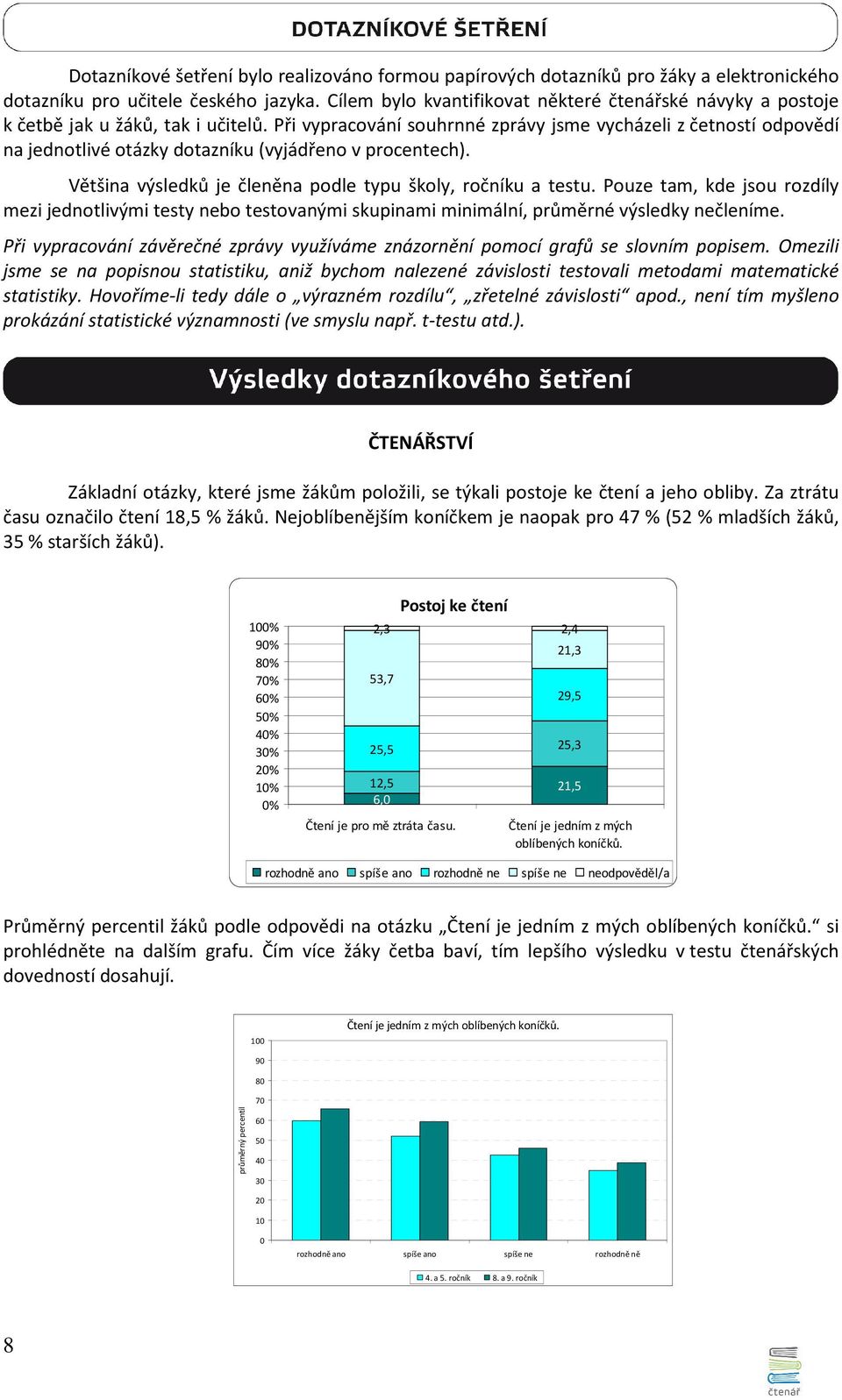 Při vypracování souhrnné zprávy jsme vycházeli z četností odpovědí na jednotlivé otázky dotazníku (vyjádřeno v procentech). Většina výsledků je členěna podle typu školy, ročníku a testu.